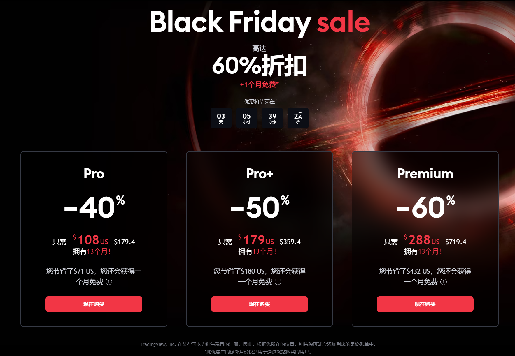 2022黑色星期五 tradingview Black Friday sale-初缘Vps小站