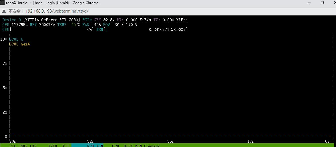 Unraid 降低NVIDIA显卡待机功耗-初缘Vps小站