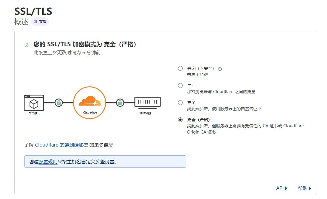 Cloudflare报错“重定向次数过多”修复方法-初缘Vps小站